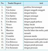 Tempo Lambat Disebut Dengan Istilah